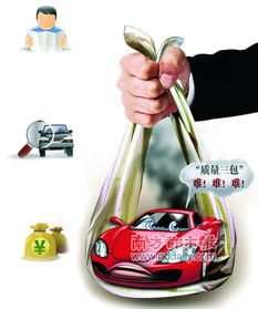 汽車三包 再征意見 多項修改維護權益