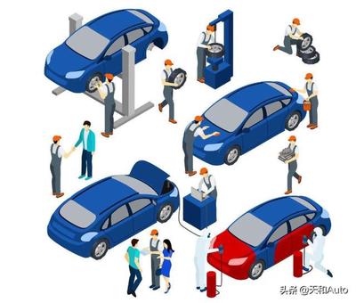 【『小蜜瘋汽車』汽車遇到質量缺陷:如何按照流程退換車?|汽車作為極度復雜的工業產品難免會遇到
