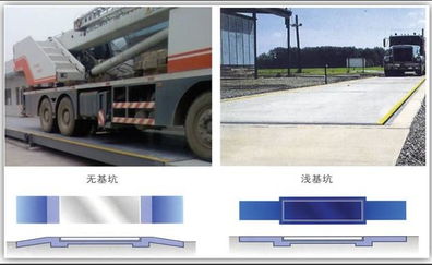scs xc exc 廣州50噸防爆電子汽車衡廠家維修期,60噸電子地磅產品報價 上海香川電子衡器